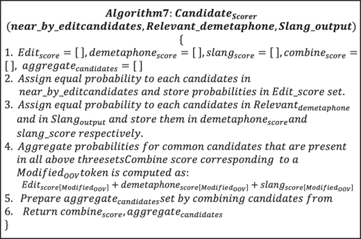 Figure. Refer to the image caption for details.