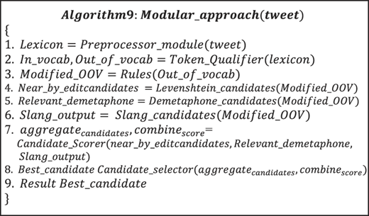 Figure. Refer to the image caption for details.