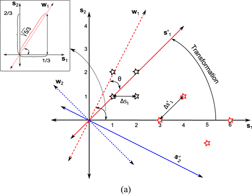 Figure 5 Refer to the image caption for details.