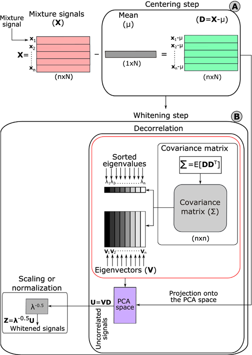 Figure 9 Refer to the image caption for details.