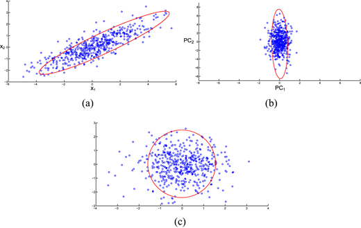 Figure 11 Refer to the image caption for details.
