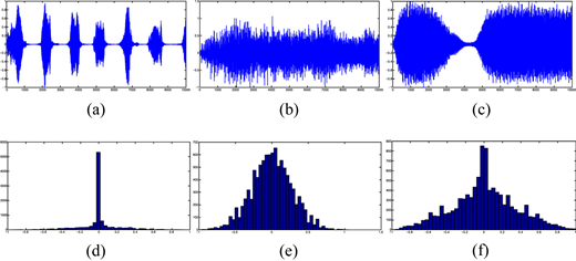Figure 12 Refer to the image caption for details.