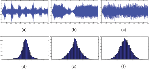 Figure 13 Refer to the image caption for details.