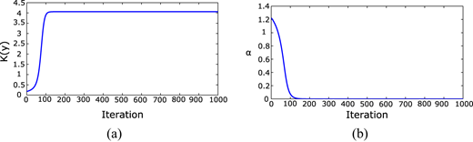 Figure 14 Refer to the image caption for details.