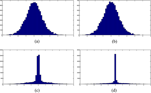 Figure 15 Refer to the image caption for details.
