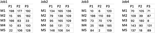 Figure 1 Refer to the image caption for details.