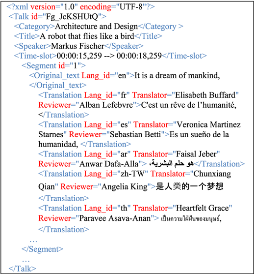 Figure 1 Refer to the image caption for details.