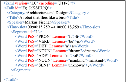 Figure 3 Refer to the image caption for details.