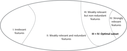 Figure 1 Refer to the image caption for details.