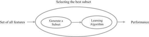 Figure 4 Refer to the image caption for details.