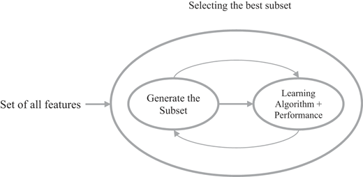 Figure 5 Refer to the image caption for details.