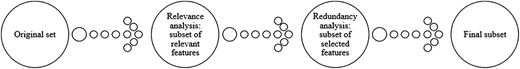 Figure 7 Refer to the image caption for details.