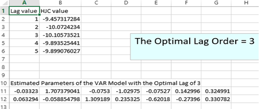 Figure 6 Refer to the image caption for details.