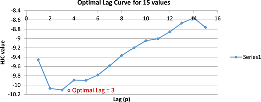 Figure 7 Refer to the image caption for details.