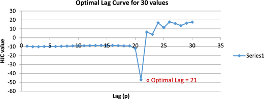 Figure 8 Refer to the image caption for details.