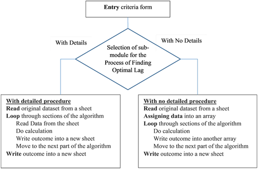Figure 9 Refer to the image caption for details.