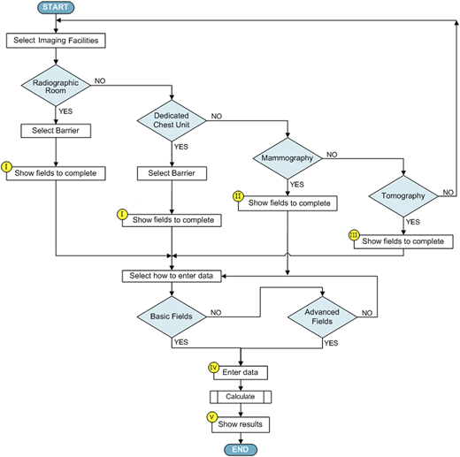 Figure 1 Refer to the image caption for details.