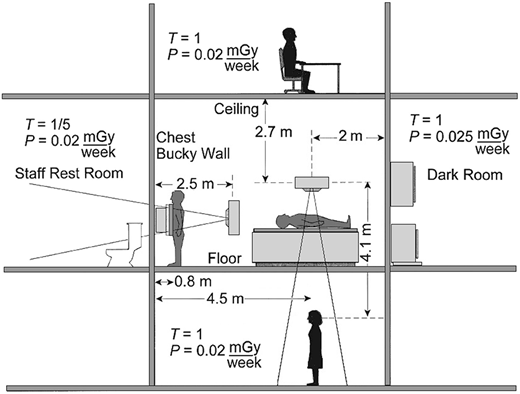 Figure 7 Refer to the image caption for details.