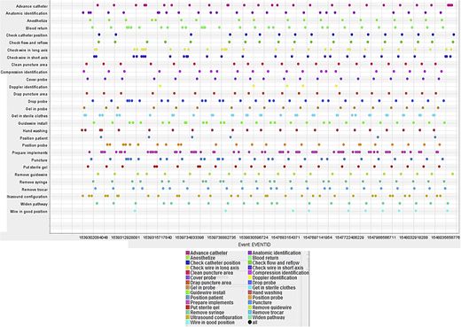 Figure 2 Refer to the image caption for details.