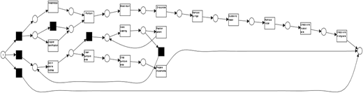 Figure 3 Refer to the image caption for details.