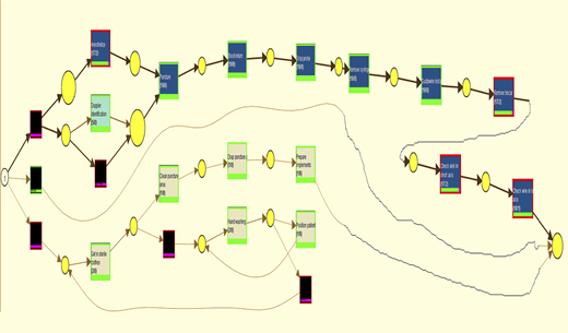 Figure 4 Refer to the image caption for details.