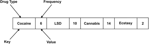 Figure 2 Refer to the image caption for details.