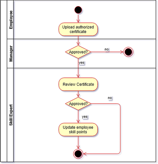Figure 5 Refer to the image caption for details.