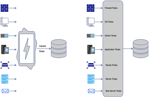 Figure 1 Refer to the image caption for details.