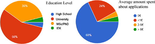 Figure 12 Refer to the image caption for details.