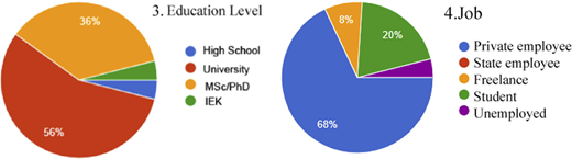 Figure 21 Refer to the image caption for details.