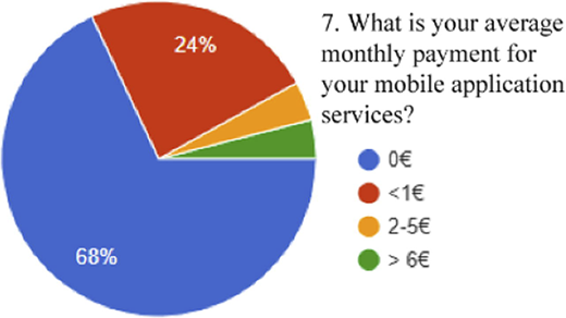 Figure 23 Refer to the image caption for details.