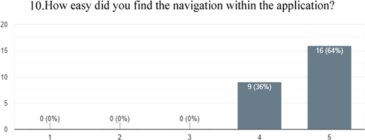 Figure 26 Refer to the image caption for details.