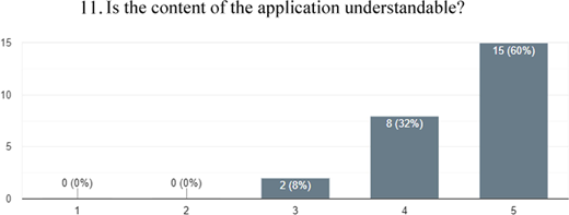 Figure 27 Refer to the image caption for details.