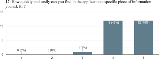 Figure 33 Refer to the image caption for details.