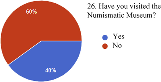 Figure 38 Refer to the image caption for details.