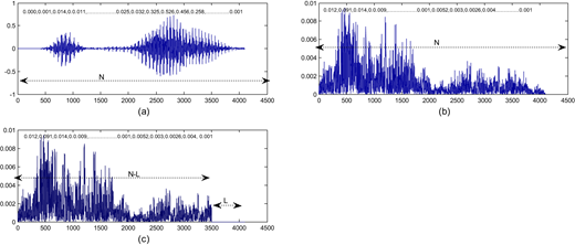 Figure 4 Refer to the image caption for details.