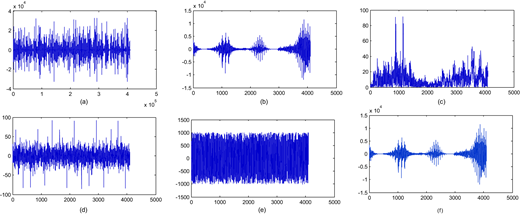 Figure 8 Refer to the image caption for details.
