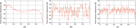 Figure 9 Refer to the image caption for details.