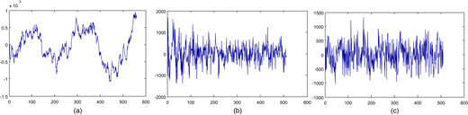 Figure 10 Refer to the image caption for details.