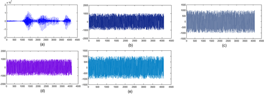 Figure 11 Refer to the image caption for details.