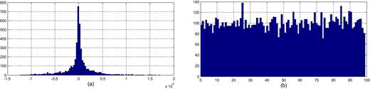 Figure 12 Refer to the image caption for details.