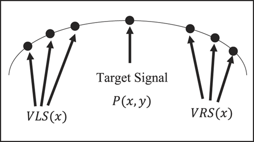 Figure 1 Refer to the image caption for details.