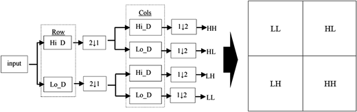 Figure 2 Refer to the image caption for details.