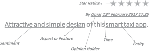 Figure 1 Refer to the image caption for details.