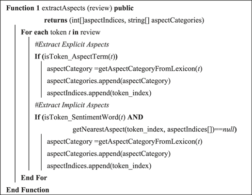 Figure. Refer to the image caption for details.
