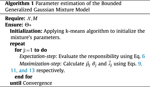Figure. Refer to the image caption for details.