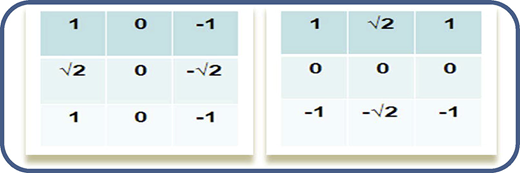 Figure 2a Refer to the image caption for details.