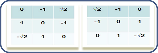 Figure 2b Refer to the image caption for details.