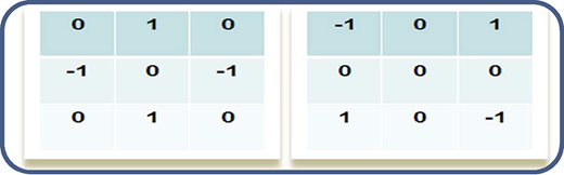 Figure 3a Refer to the image caption for details.