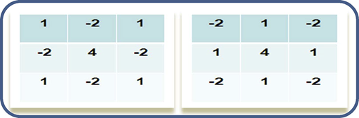 Figure 3b Refer to the image caption for details.